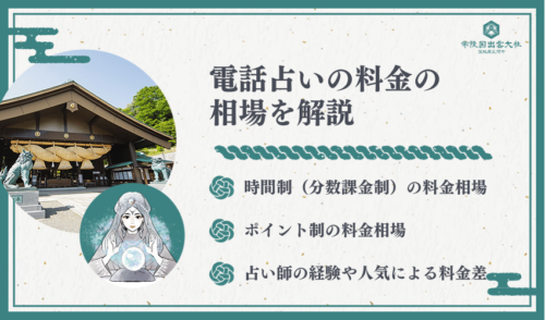 電話占い料金の相場を解説