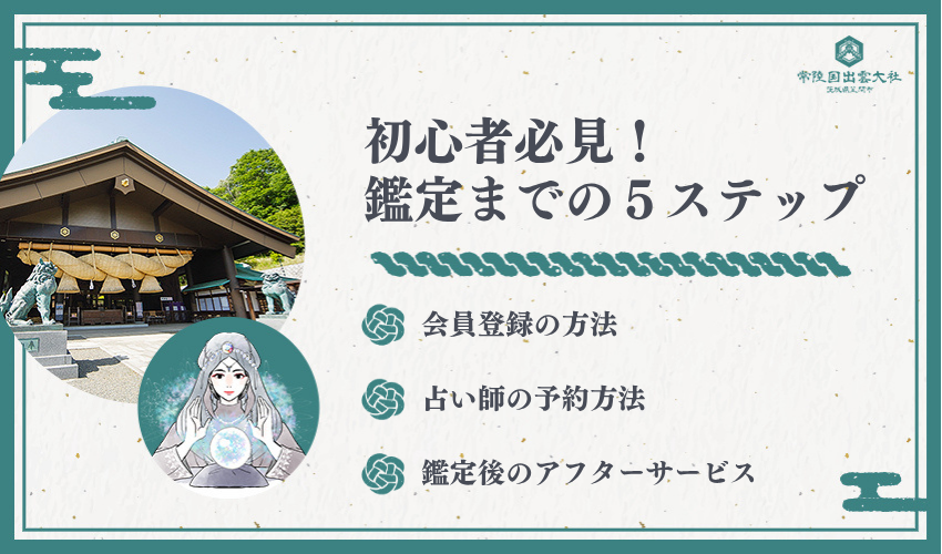 電話占いウィルの鑑定までのステップ
