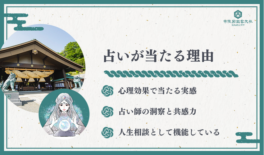 電話占いの仕組み