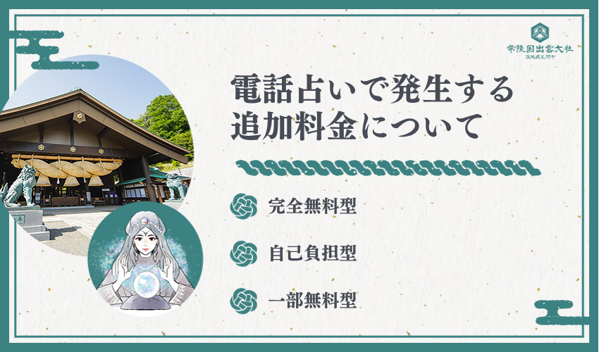 電話占い料金の相場を解説