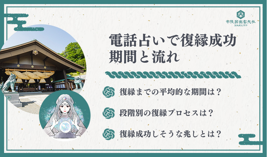 復縁に強い電話占い師ランキング