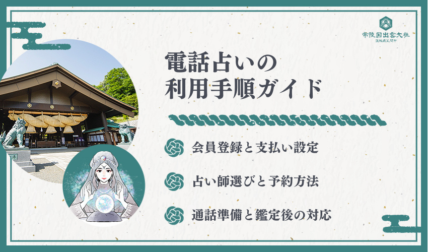 電話占いの利用手順ガイド
