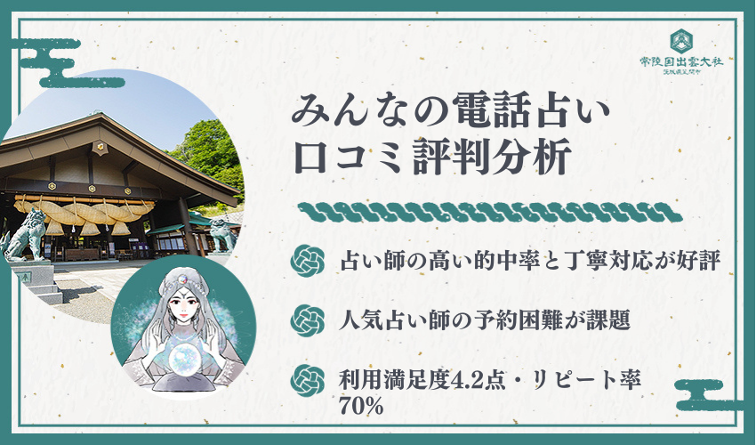 みんなの電話占い口コミ詳細分析