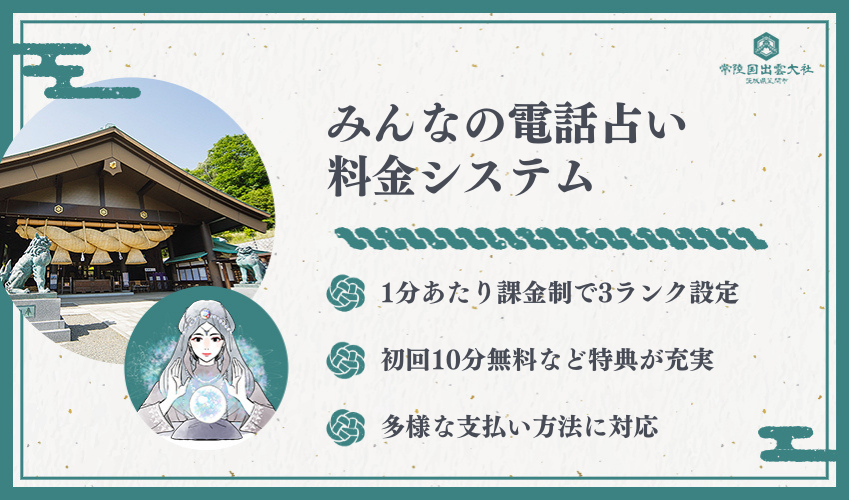 みんなの電話占い口コミ詳細分析