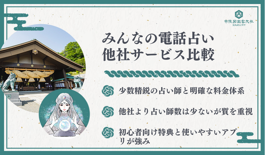みんなの電話占い口コミ詳細分析
