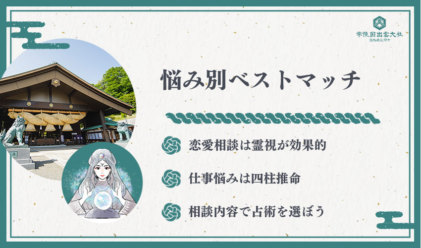 相談内容別｜あなたに最適な電話占いサービスの選び方
