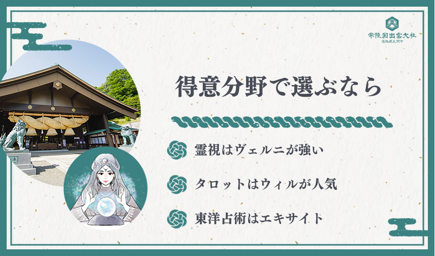 占術別｜電話占いサイトの特色と強み比較