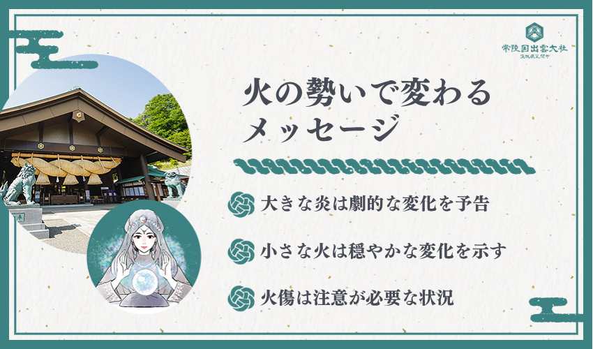 火の勢いや状況が示すメッセージの違い