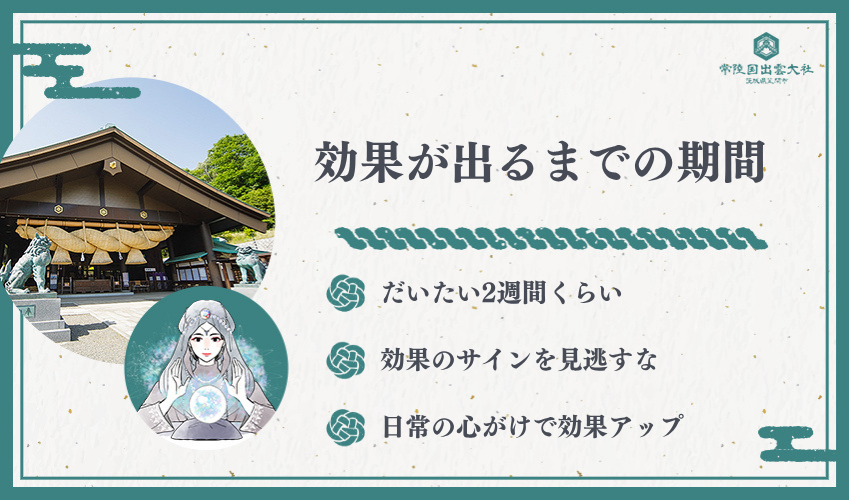 縁切り効果が現れるまでの期間と流れ