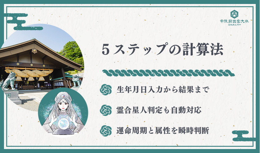 自動計算ツールの使い方