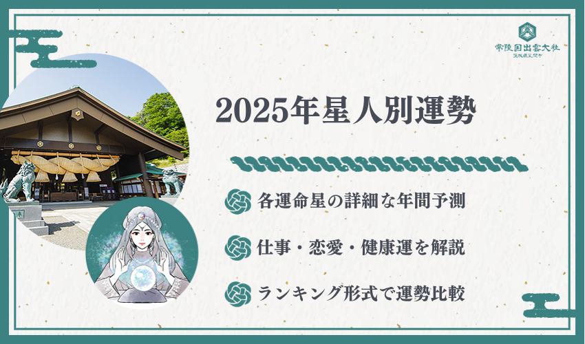 2025年の運勢ランキング