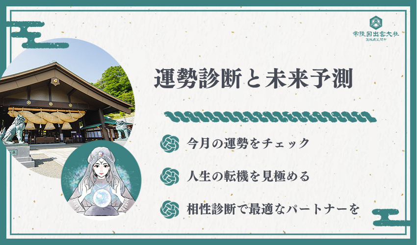 運勢診断と未来予測