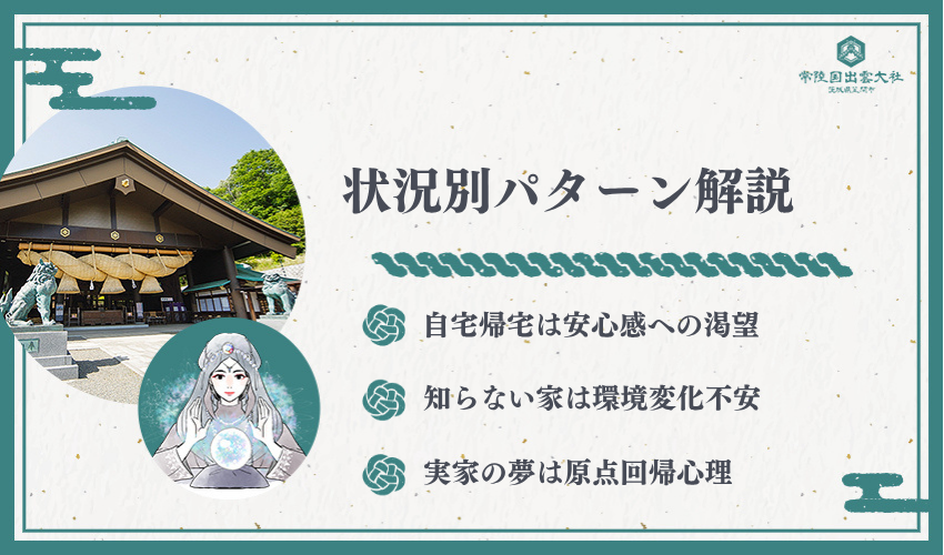 【状況別】5つの家の夢パターンと深層心理