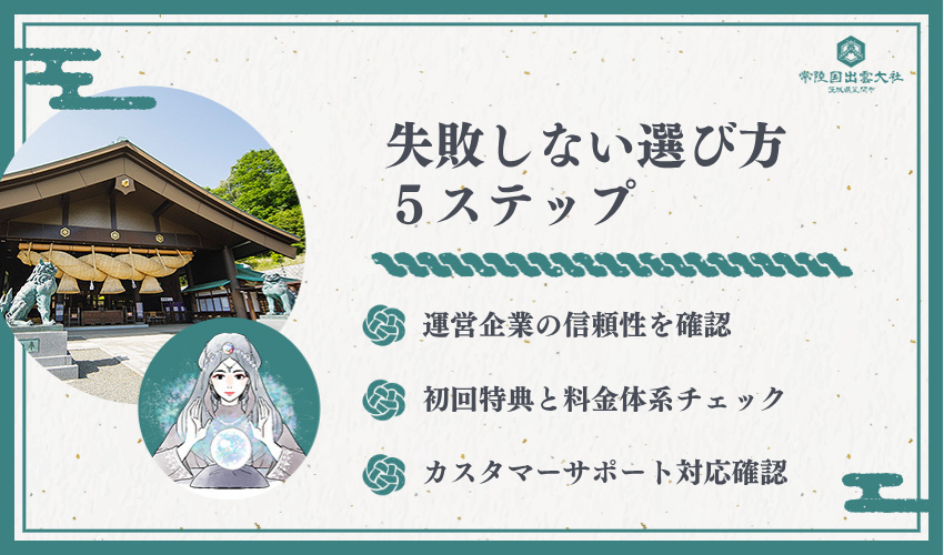 電話占いサイトの選び方