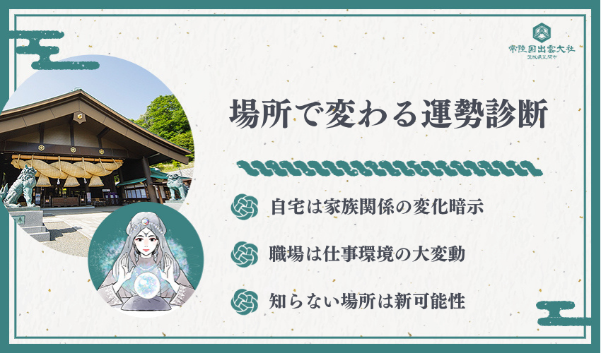 【場所別】地震の夢が示す5つの運勢パターン