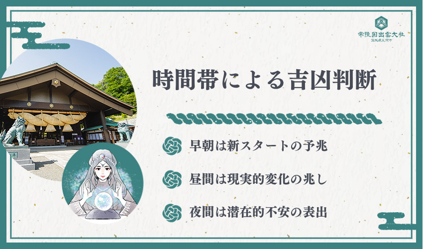 時間帯が決める地震の夢の吉凶判断法