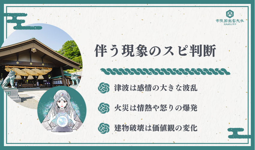 地震と同時に起こる現象別スピリチュアル診断