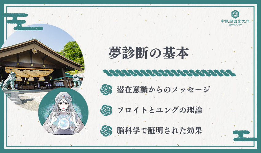 夢診断とは？基本的な仕組みを徹底解説