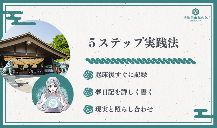 失敗しない夢診断の活用方法