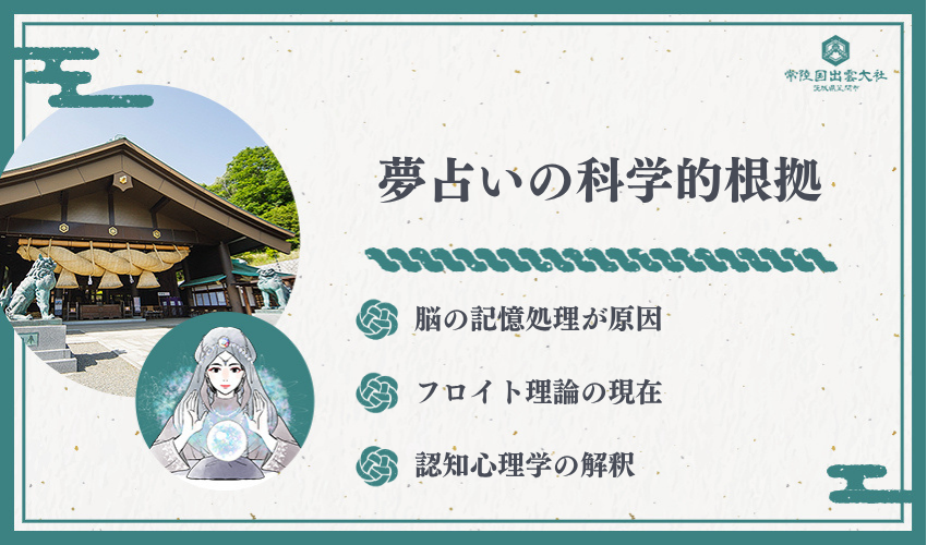 夢占いの科学的根拠と現代心理学の見解