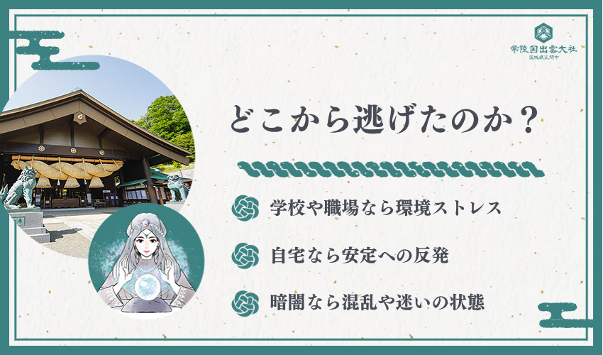 【場所・環境別】逃げる夢の状況分析