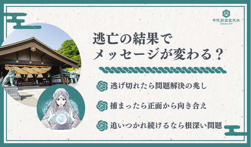 【結果別】逃げる夢の成功・失敗パターン