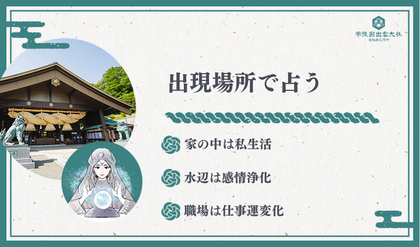 【場所別】蛇が現れる環境の意味解析