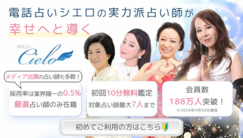 電話占いからくり-電話占いシエロ