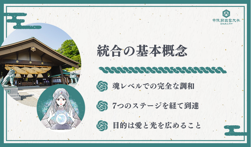 ツインレイ統合の基本概念