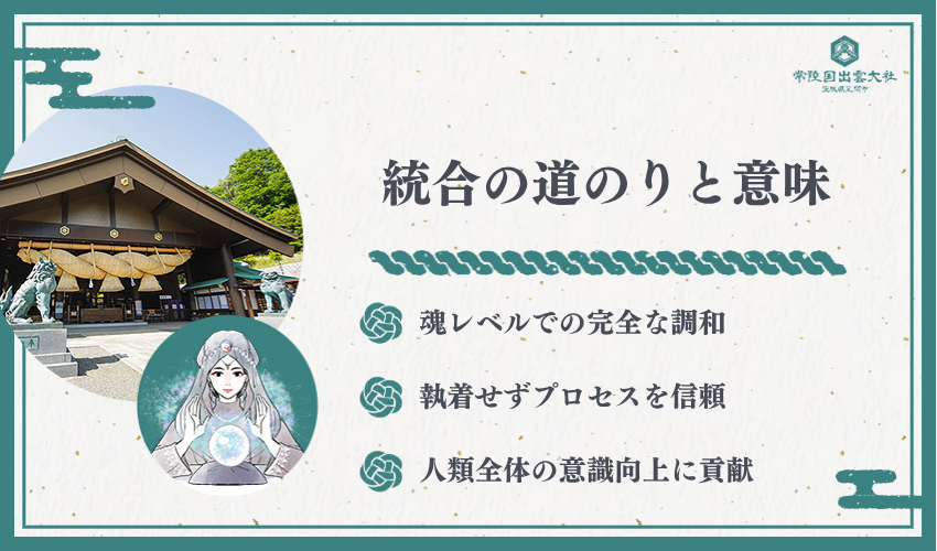 統合への道のりと真の意味