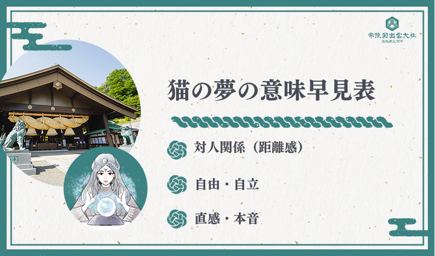 【最初に結論】猫の夢の意味早見表｜吉夢注意夢＋性別で変わる読み方