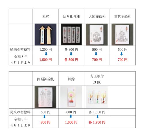 62%e5%8f%b7%e6%8e%88%e4%b8%8e%e5%93%81%e5%88%9d%e7%a9%82%e6%96%99%e6%94%b9%e5%ae%9a%e3%81%ae%e3%81%8a%e7%9f%a5%e3%82%89%e3%81%9b%ef%bc%88sns%e6%8e%b2%e8%bc%89%e7%94%a8%ef%bc%89